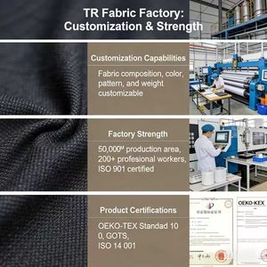 <span class=keywords><strong>TR</strong></span> tessuto Super Tergal & Suite Travera-morbido tessuto Stretch uniforme scolastica <span class=keywords><strong>per</strong></span> ragazze - Product Image 6