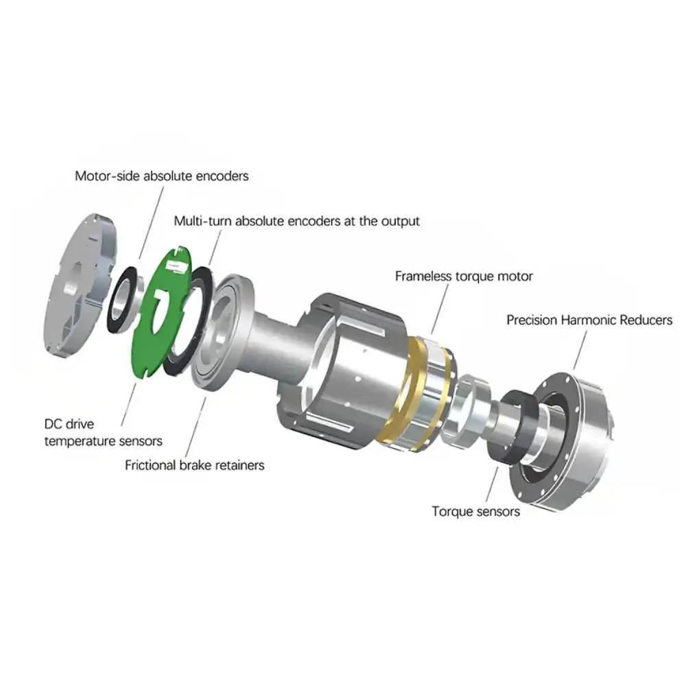 ZeroErr eRob 110I V6 approvisionnement d'usine OD 110mm Robot Joint Robot bras creux actionneur rotatif servomoteur