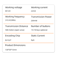 Konst Smart Home Control remoto inalámbrico de 18 teclas para luces LED y alarmas de seguridad Control remoto de 433MHz 1000m de alcance