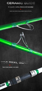 4.2m ، 4.5 متر 3 أقسام IM6 الكربون الثقيلة العمل تصفح قضيب - Product Image 4