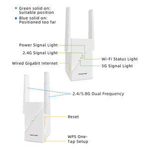 Y5-2025 Wifi 6 <span class=keywords><strong>Extender</strong></span> Internet Booster đối với Trang chủ, dài nhất phạm vi lên đến 18k sq. ft 1.8Gbps băng tần kép tốc độ nhanh hơn AP/Repeater - Product Image 3