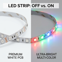 Lampu Strip LED COB RGB Addressable Premium Gouly DC12V Fleksibel, Pita Lampu dengan CRI 90 Tinggi untuk Dekorasi Arsitektur Profesional