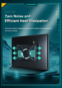 10.1インチ IP65 アルミニウム製 埋め込み/壁掛け型 Android14/Linux RK3568 2+32GB 10点マルチタッチ対応 静電容量式タッチスクリーン 産業用パネル<span class=keywords><strong>PC</strong></span> - Product Image 4