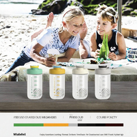 Gourde Sportive Portable en Tritan Sans BPA, Sûre pour les Aliments, Anti-Fuite, Compatible Lave-Vaisselle, à Boire Directement, Réutilisable, Idéale pour la Rentrée Scolaire des Filles et des Enfants