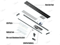 Lampes solaires led, 2 pièces, usage domestique, intérieur complet
