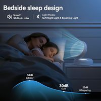 Fbootfike Tragbarer, wiederaufladbarer kleiner Tischventilator, leiser USB-Oszillationsventilator mit Nachtlicht, faltbar, wandmontierbar