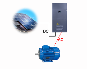 Giao diện thân thiện với người dùng chuyên nghiệp tùy chỉnh và cài đặt dễ dàng VFD cho trình điều khiển tần số biến thiên <span class=keywords><strong>TV</strong></span> (vfds) - Product Image 4