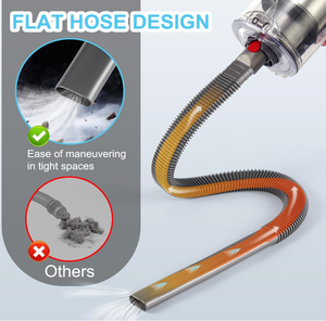 Kit de nettoyage des conduits de séchage compatible avec Dyson V7 V8 V10 V11 V12 V15, accessoire pour V6 DC58 DC59 DC61 <span class=keywords><strong>DC62</strong></span> - Product Image 6