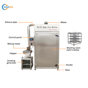 Horno <span class=keywords><strong>de</strong></span> Ahumado Automático Industrial Comercial para Salchichas <span class=keywords><strong>de</strong></span> Pescado con Motor y Capacidad <span class=keywords><strong>de</strong></span> 250 kg - Product Image 1