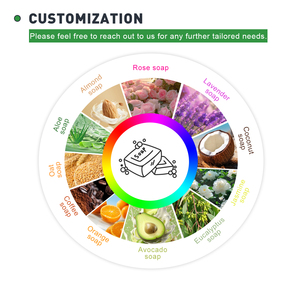 Barra de jabón natural con vitamina C para quitar el aclaramiento del limón para la cara, manos, cuerpo, Limpieza Profunda, jabón de limón Blanqueador - Product Image 6