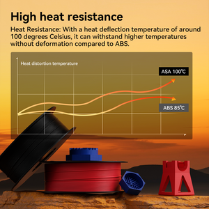 <span class=keywords><strong>Kexcelled</strong></span> Filament <span class=keywords><strong>PLA</strong></span>/PETG/ASA/ABS/PA/PC de haute qualité pour imprimante FDM Filament 3d PETG-CF <span class=keywords><strong>PLA</strong></span>-CF 1.75mm - Product Image 5