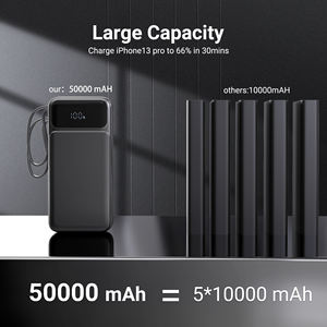 <span class=keywords><strong>Power</strong></span> Banks de Grande Capacidade 50000mAh para Celular, Carregamento Rápido de 22.5W, PowerBank 27000mAh 50000mAh - Product Image 3