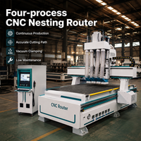 Routeur CNC de traitement de panneaux à quatre opérations Shandong Chenmai, corps robuste, précision stable pour la fabrication de portes d'armoires