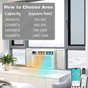 เครื่องปรับอากาศแบบติดหน้าต่าง BIBO Wholesale 18000 BTU พร้อมระบบทำความร้อนและ WiFi แบบ 4-in-1 สำหรับห้องเดียว ครอบคลุมพื้นที่ 1000 ตารางฟุต ควบคุมผ่านแอปพลิเคชัน ค่า EER 10.5 ประหยัดพลังงาน - Product Image 2
