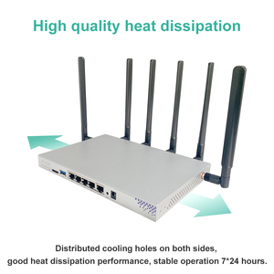 Router với ăng-ten Gigabit Ethernet di động 1200Mbps hỗ trợ 3G/4G 5*10/100/1000Mbps USB2.0 giao diện Dual Sim Router <span class=keywords><strong>Wifi</strong></span> - Product Image 4