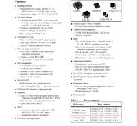 MCU de 8 bits de ultrabajo consumo 8L151G TODAS LAS SERIES STM8 EN STOCK STM8L151G6U6