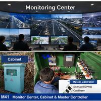 Brücken-Insel-Tunnel Smart Lighting OS Unified SCADA Zonenautonomie Offene APIs 4 Kanäle 600W Max. Belastung 5 Jahre Garantie Energie