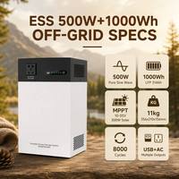 Générateur Solaire Portable 500W, Batterie LiFePO4 1000Wh, Onde Sinusoïdale Pure, MPPT pour Van Life, Camping, Voyage, Extérieur, Personnalisation OEM