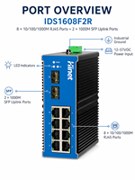 Switch PoE Industrial de 8 Puertos 100M para Riel DIN, 2 SFP Uplink, VLAN, SNMP, QoS, IP30, Carcasa de Aluminio, Alimentación CC, para Cámaras CCTV, CE, RoHS