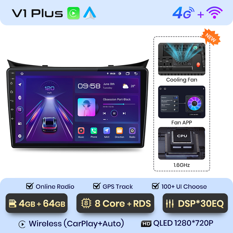 V1 Plus (4 GB + 64 GB)