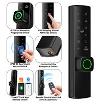 Serrure de porte intelligente numérique étanche pour porte battante en aluminium de restaurant commercial KFC, TTlock Tuya, empreinte digitale, carte, code, serrure KFC