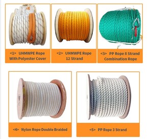Cuerda Sintética UHMWPE de Alta Resistencia de 48mm, 64mm, 72mm, 96mm, 12 Cabos para Cabrestante y <span class=keywords><strong>Amarre</strong></span> con Cubierta de Poliéster y Bisagra - Product Image 5