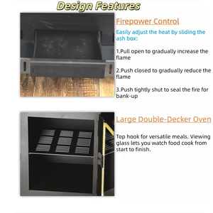 Meilleur prix, vente flash : Cheminée d'intérieur moderne autoportante <span class=keywords><strong>en</strong></span> <span class=keywords><strong>fonte</strong></span> avec verre, <span class=keywords><strong>petit</strong></span> poêle à <span class=keywords><strong>bois</strong></span> avec dispositif de sécurité flamme - Product Image 6