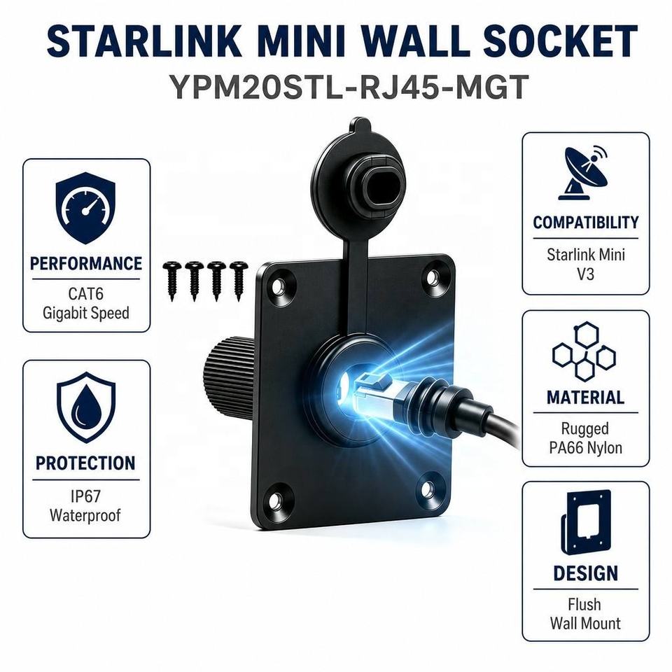 IP67 Waterproof RJ45 Wall Pass-Through Coupler for Starlink Mini
