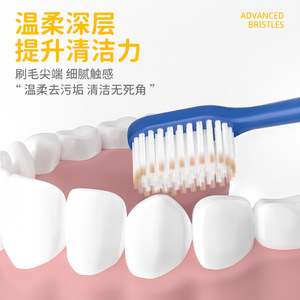 Premium Soft Bristle <b>Toothbrush</b> Wide <b>Head</b> High Density Clean For Adults Manual <b>Toothbrush</b> - Product Image 4