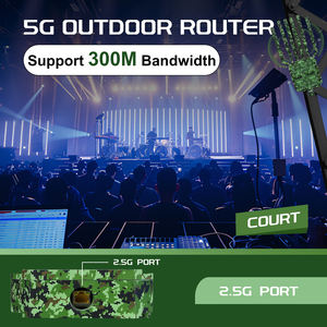 Nouveau routeur Sim extérieur CP520 5G avec AX3000 double carte SIM puces NSA Qualcomm WiFi 6 et fonction de pare-feu d'antenne Omni externe - Product Image 5