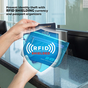 Juego de organizadores de viaje con protección RFID, 2 piezas, fundas para pasaportes, color negro con cremalleras azules y verde azulado - Product Image 5
