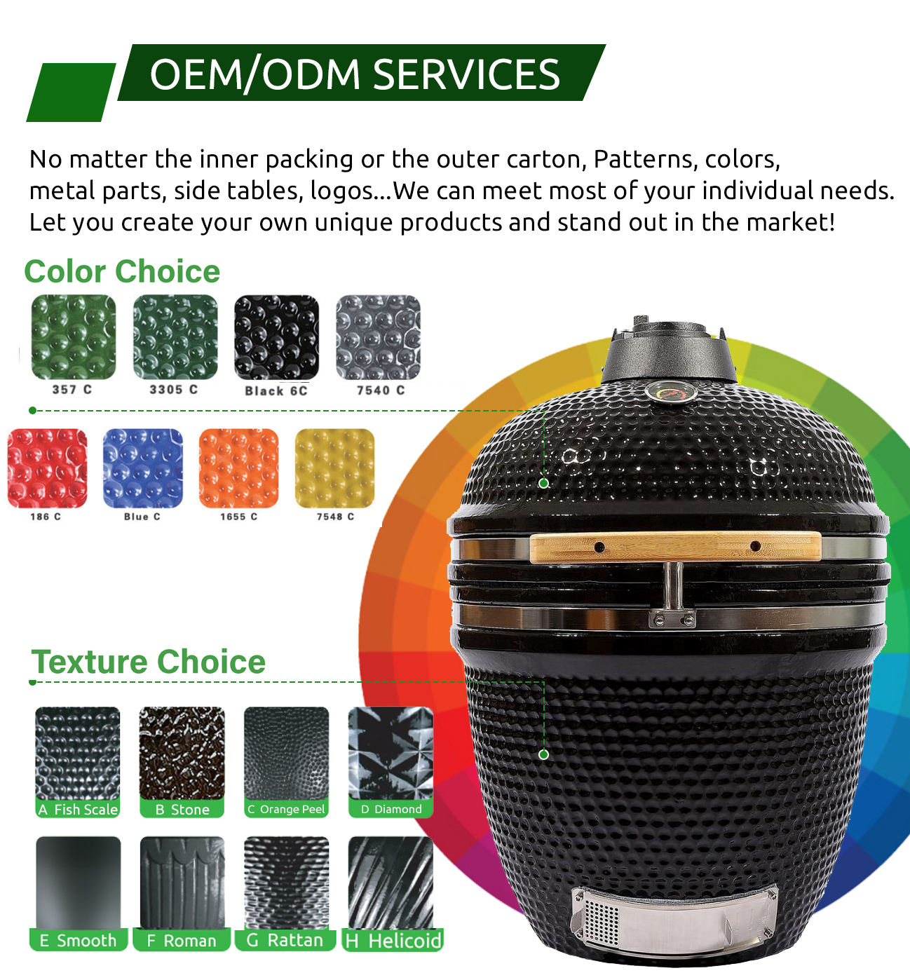 Couleurs personnalisables