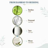 Ensemble de draps de lit en bambou tissé 100% écologiques 300TC avec taies d'oreiller pour un usage domestique