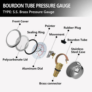 AKS OEM Hydraulic <span class=keywords><strong>Pressure</strong></span> Indicator 60mm Dial, Soquete De Bronze Para Máquinas De Construção - Product Image 4