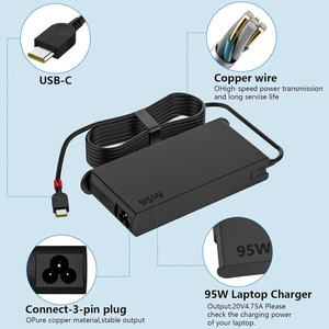 Lenovo 95W Laptop Power <b>Adapter</b> <b>USB</b>-<b>C</b> 20V 4.75A Charger for Computer - Product Image 2