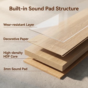 Planche de sol <span class=keywords><strong>stratifié</strong></span> HDF à clipser AC5 lisse avec <span class=keywords><strong>sous</strong></span>-<span class=keywords><strong>couche</strong></span> insonorisante <span class=keywords><strong>intégrée</strong></span> pour la rénovation complète des appartements - Product Image 4