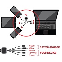 Câble de charge USB portable avec logo personnalisé 2025, multicolores, 4 en 1, avec lumière LED, pour cadeaux d'affaires et promotionnels