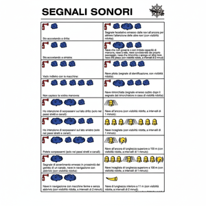 Tabella adesiva segnali sonori codice internazionale per navigazione e GPS - Product Image 1