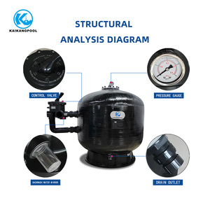 Filtre à <span class=keywords><strong>sable</strong></span> durable à montage supérieur/lateral avec vanne multi-ports pour la <span class=keywords><strong>filtration</strong></span> des piscines - Product Image 4
