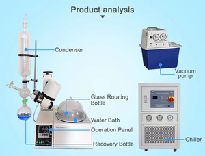 Evaporador rotativo tecnológicamente avanzado con motor eléctrico automático que mejora la eficiencia del laboratorio - Product Image 5