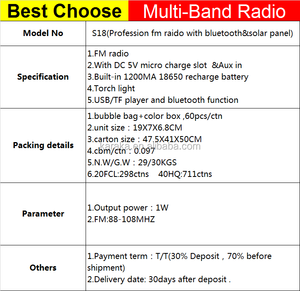 Mini haut-parleur S 18, fabrication, vente chaude, conçu pour la musique, haut-parleur avec lampe torche, panneau solaire - Product Image 6