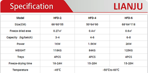 Автоматическая бытовая и коммерческая сублимационная сушилка из нержавеющей стали на 4-6 кг с насосом и двигателем — мини-сублимационная сушилка Airwoods - Product Image 6