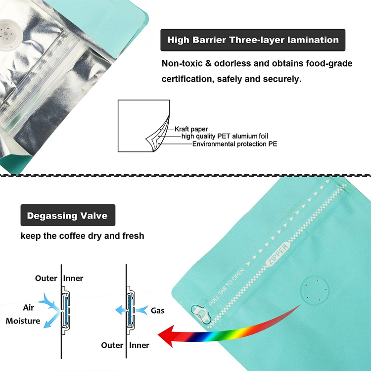 Square Flat Bottom Foil Bag, Square Block Bottom, Packaging Pouch Flat Block Box Bottom Bags With Air Valve
