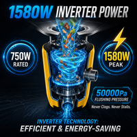 Triturador de Residuos Alimenticios Doméstico con Pantalla Inteligente, Motor de Imán Permanente de 1HP, Alimentación Continua, Acero Inoxidable, Clase de Eficiencia Energética
