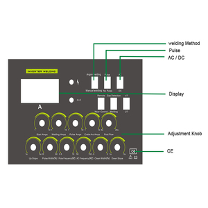 Máquina de Soldar Inverter Digital SANYU 380V 400A <span class=keywords><strong>TIG</strong></span> AC DC con Enfriamiento por Aire, Soldadora de Arco de Argón para <span class=keywords><strong>Soldadura</strong></span> de Aluminio - Product Image 2