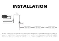 Module d'affichage LED numérique RGBIC WS2811 étanche IP68 pour extérieur, lumière à pixels 5050, éclairage DC12V, garantie 5 ans, CE/ROHS