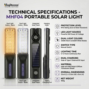 ไฟฉายพกพา MagiBazaar MHF04 ใช้พลังงานแสงอาทิตย์ ชาร์จเร็วแบบ Type-C พร้อมแม่เหล็ก ใช้สำหรับตั้งแคมป์ มีไฟ RGB และไฟฉุกเฉิน <span class=keywords><strong>SOS</strong></span> - Product Image 2