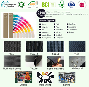 Độ bền kéo cao phẳng <span class=keywords><strong>Polyester</strong></span> Vải <span class=keywords><strong>Sling</strong></span> đôi J móc Ratchet Công nghiệp xương cá an toàn chống cháy không thấm nước nặng - Product Image 2