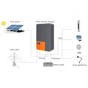 Komple Set yeşil enerji AC güç 3KW 5KW 10KW hibrid güneş sistemi ev için