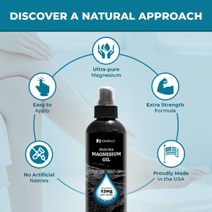 Semprotan minyak Magnesium Label pribadi, untuk ketidaknyamanan kaki dan mendorong tingkat tidur yang tenang, relaksasi otot penghilang stres - Product Image 2